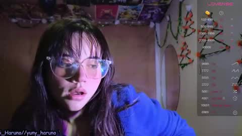 Haruno online show from December 29, 12:23 pm