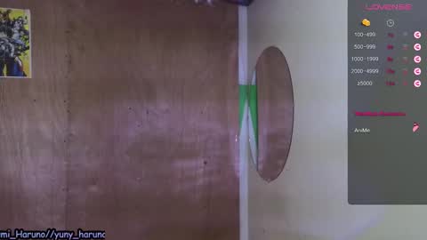 Haruno online show from February 4, 3:15 pm