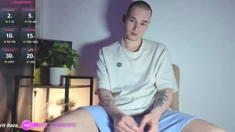 Snapshot of zerotocumin60sec chatting on April 12, 5:18 pm Yanny online show from April 12, 5:18 pm