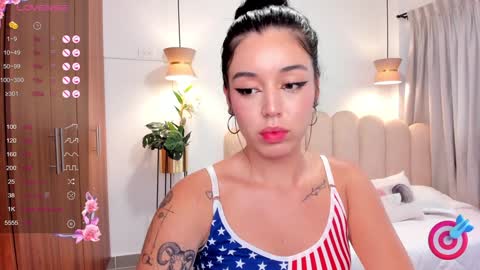 Snapshot of zoee_jackson chatting on February 4, 10:24 pm  zoee jackson online show from February 4, 10:24 pm