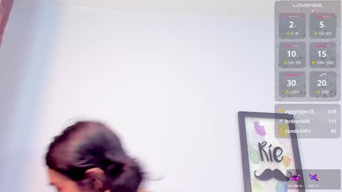 ZYLE online show from January 15, 2:17 am