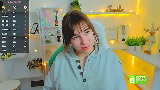  Eliizabeth  online show from February 5, 10:12 pm