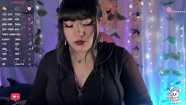 Snapshot of limoncito_blossom chatting on January 7, 7:22 am limoncito blossom online show from January 7, 7:22 am