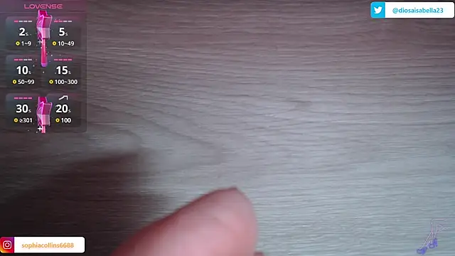 isabella goddess2023 online show from January 21, 3:48 am