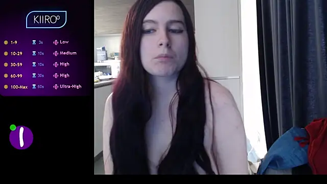 Dominahot4you online show from March 22, 2:58 pm