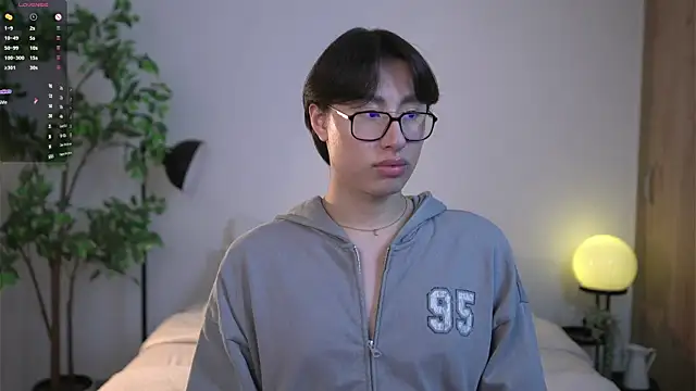 SrLuis18 online show from April 19, 12:22 am