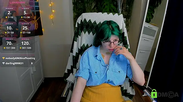 Melissa Wells online show from January 26, 4:20 am