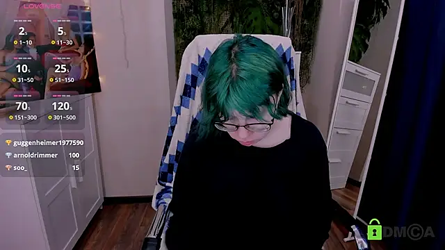 Melissa Wells online show from January 27, 12:01 am