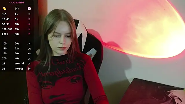 Snapshot of amelia_sweeti chatting on April 20, 4:32 pm amelia sweeti online show from April 20, 4:32 pm