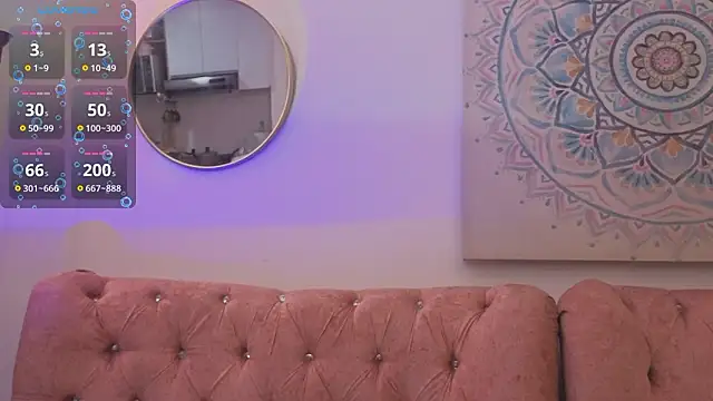 Snapshot of victoriacopper chatting on February 1, 8:57 am victoriacopper online show from February 1, 8:57 am