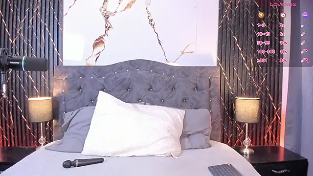 candy canne   online show from March 14, 8:03 pm