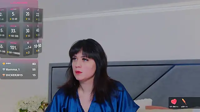 Snapshot of BellaHillss chatting on January 16, 3:46 pm BellaHillss online show from January 16, 3:46 pm