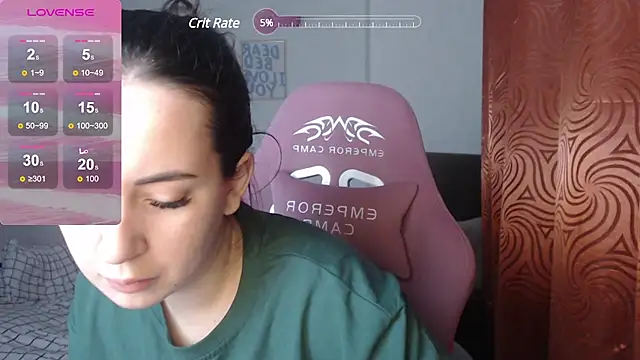 Snapshot of SweetieKendl chatting on February 15, 7:50 pm SweetieKendl online show from February 15, 7:50 pm