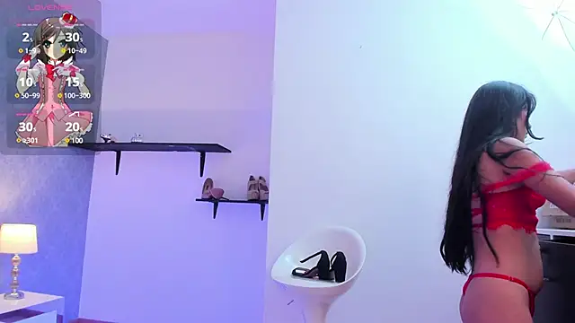 allys rose online show from January 28, 8:04 pm