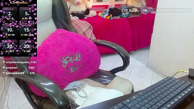 Snapshot of lorenapinto chatting on January 9, 7:29 pm lorenapinto online show from January 9, 7:29 pm