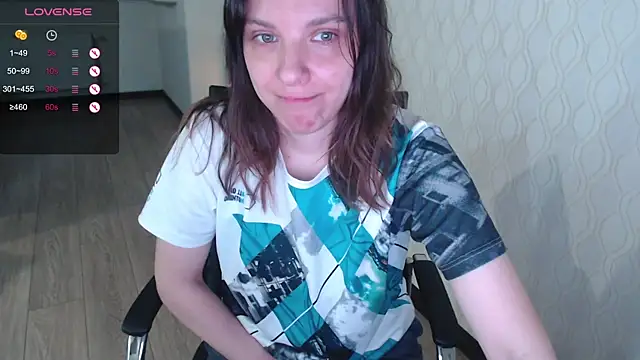 Snapshot of LisaHeart chatting on May 13, 5:54 pm LisaHeart online show from May 13, 5:54 pm