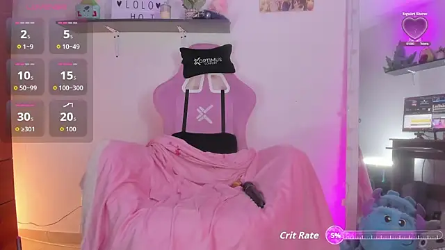 saralolo420 online show from February 4, 1:33 am