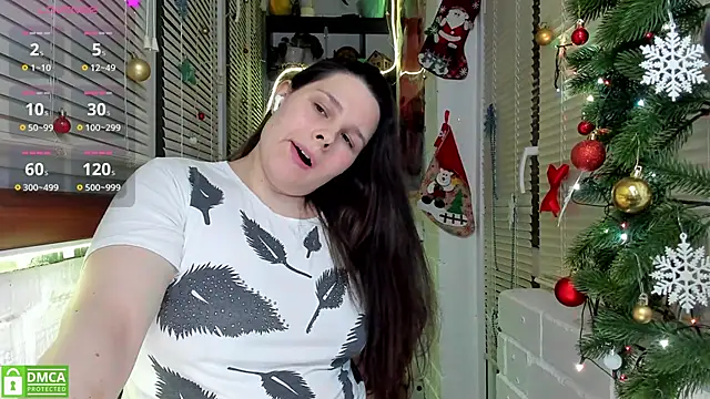 Candys booty online show from January 24, 4:28 pm