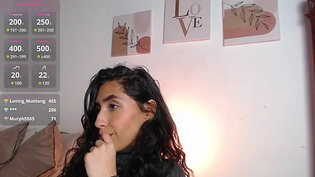 madisex s online show from January 30, 10:19 am