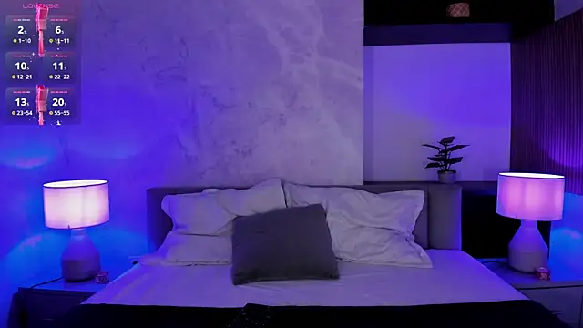 Snapshot of SamantaBone chatting on February 5, 9:07 pm SamantaBone online show from February 5, 9:07 pm