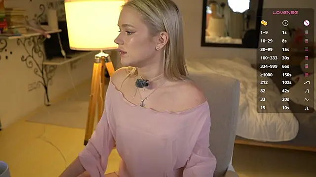 LexieLoree online show from November 2, 4:04 am