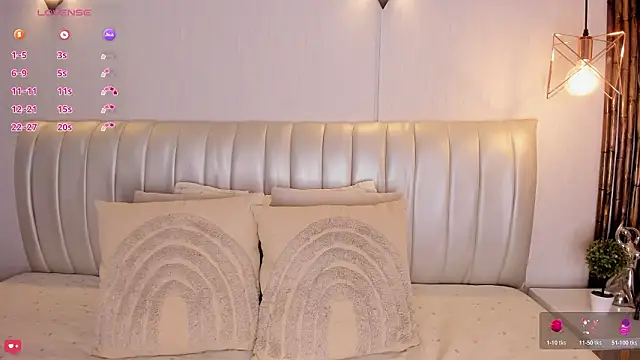 Zuzu sweet online show from March 4, 7:09 pm