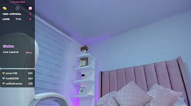 ania sweet18 online show from January 22, 6:20 am