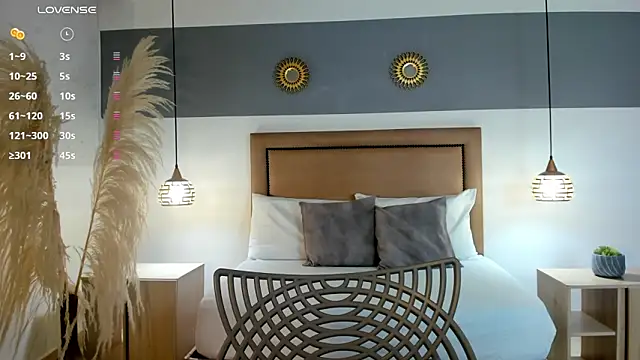 Snapshot of ally_muller_ chatting on January 29, 7:32 pm ally muller online show from January 29, 7:32 pm