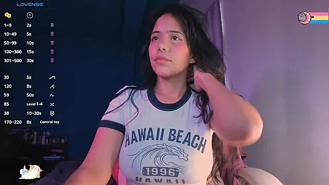 AllisonCatUwU online show from March 19, 11:28 am