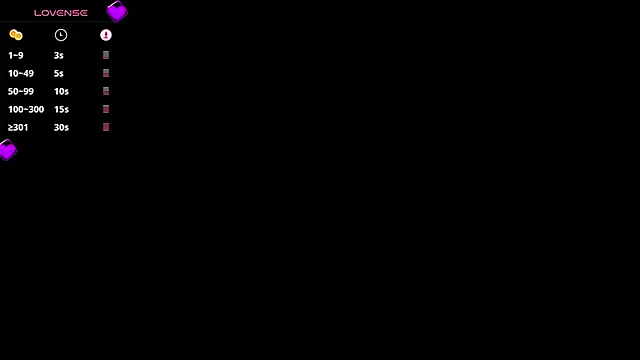 Julieta De Los Angeles online show from January 16, 4:07 am