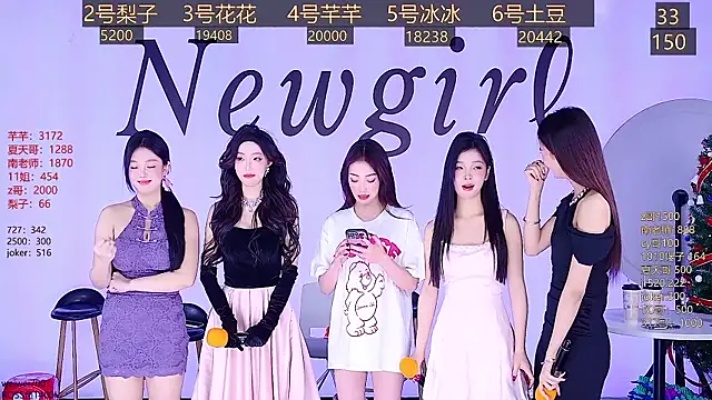 Snapshot of NEW-girl520 chatting on January 3, 10:20 am NEW-girl520 online show from January 3, 10:20 am