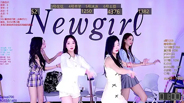 Snapshot of NEW-girl520 chatting on January 19, 11:34 am NEW-girl520 online show from January 19, 11:34 am