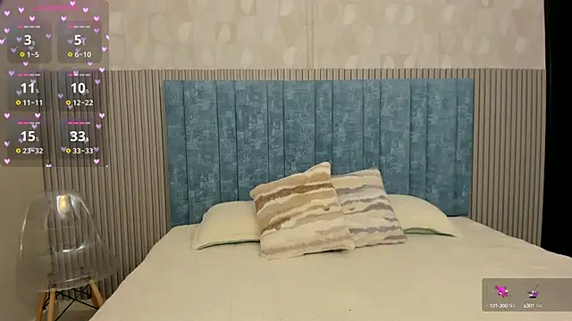 Ivi Akina online show from March 3, 6:22 pm