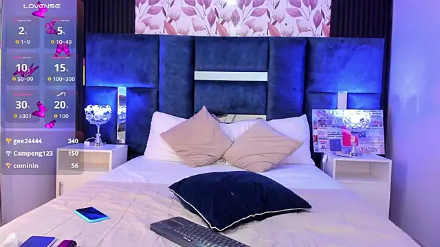 Snapshot of Larabrooks chatting on December 17, 5:35 am Larabrooks online show from December 17, 5:35 am