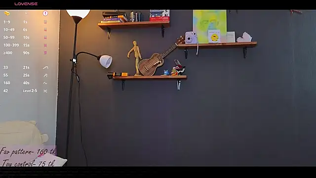 alicekiit online show from March 15, 6:10 pm