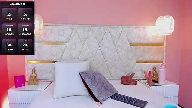 melany saenz online show from January 8, 2:47 am