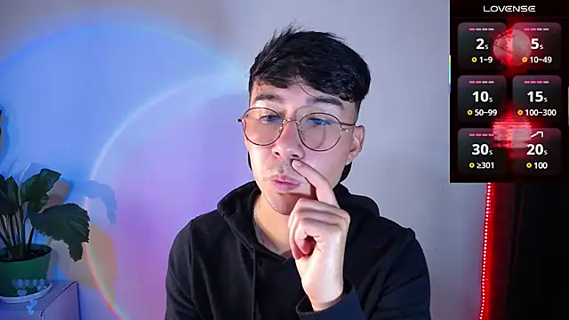 cameron cum online show from February 27, 4:10 pm