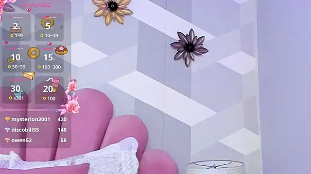 Snapshot of KylieMonnett chatting on January 15, 3:54 am KylieMonnett online show from January 15, 3:54 am