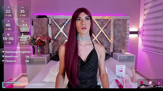 Snapshot of MaxiRogers chatting on March 8, 8:14 pm MaxiRogers online show from March 8, 8:14 pm