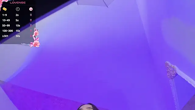 PandoraRider online show from December 20, 5:08 pm