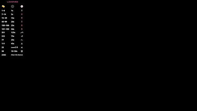 DawnGammell online show from February 7, 10:29 am