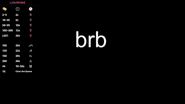 MichelleHaynes online show from January 12, 8:57 pm