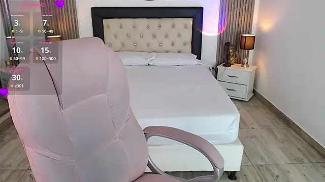 Snapshot of pettit_courtny chatting on January 23, 3:48 am pettit courtny online show from January 23, 3:48 am