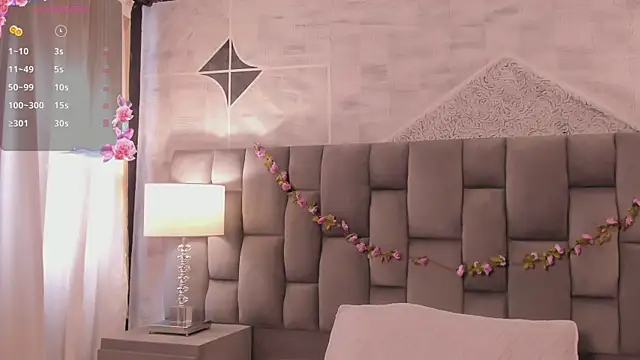 HannaRhodes online show from February 21, 2:16 pm