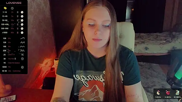 Alice Dreamgirl  online show from February 5, 3:31 pm