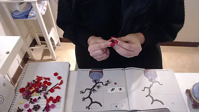 LasolitaAuri online show from January 28, 5:03 pm