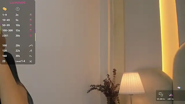 NicolMeyer online show from March 3, 11:38 am