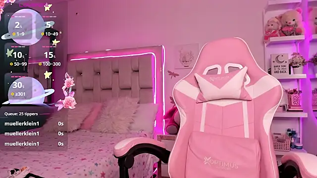 sophie russo1 online show from March 6, 7:03 am