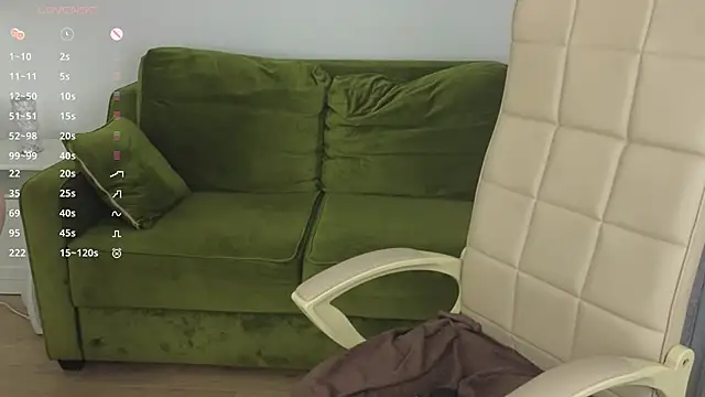  candy  sweet   online show from February 2, 4:54 pm