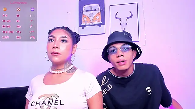 candyandmarilyn online show from January 16, 8:57 pm